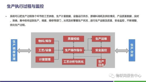 水泥领域智慧工厂物联网解决方案