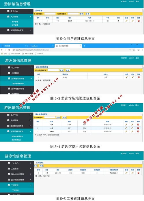 基于java的游泳馆信息管理网站的设计与实现 springmvc,mysql 含录像