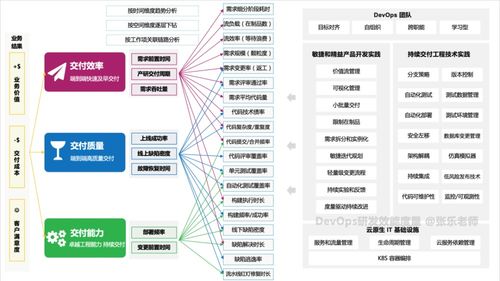 加班多 bug少就是好程序员 别再被忽悠了