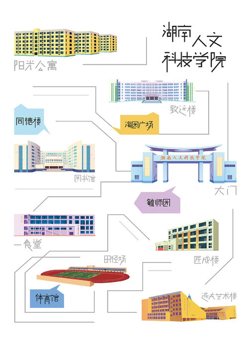 湖南人文科技学院文创产品设计