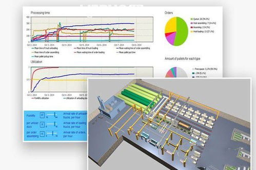 anylogic破解版下载 anylogic professional 系统仿真软件 v8.7免费版 ucbug软件站